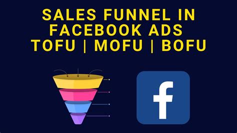 Tofu Facebook Ads