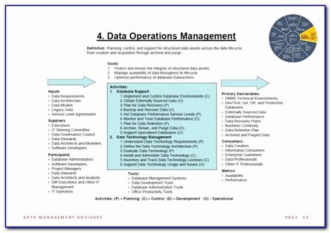 togaf training cost india