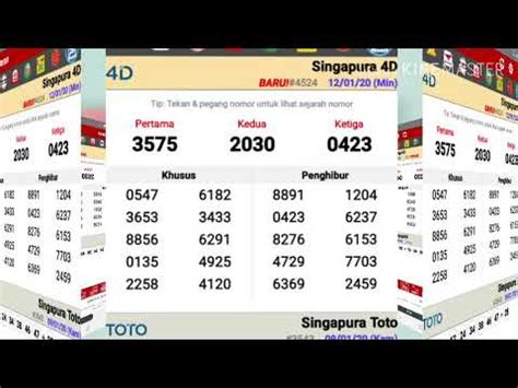 🌿 Tabel togel hari ini singapore edu.capiagency