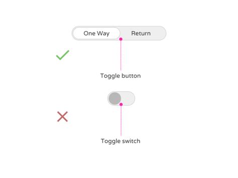 Toggle Button Vs Toggle Switch