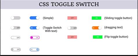 toggle switch css code