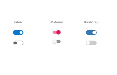 Toggle Switch In Angular