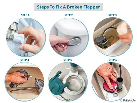 Toilet Flapper Hinge Broken