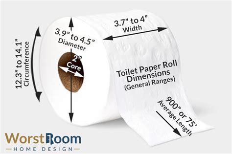 Verhältnis verlorenes Herz Unabhängig toilet paper roll circumference