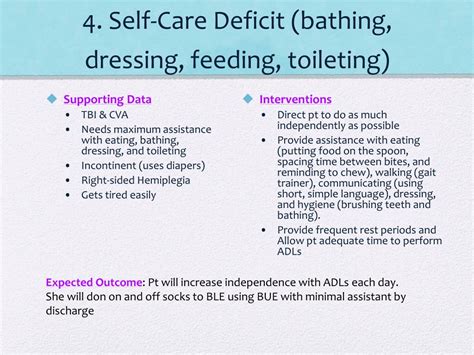 Toileting Deficit Definition