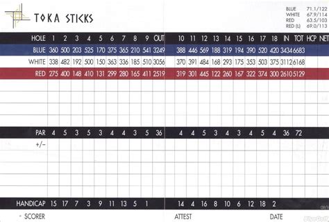 toka sticks golf course layout