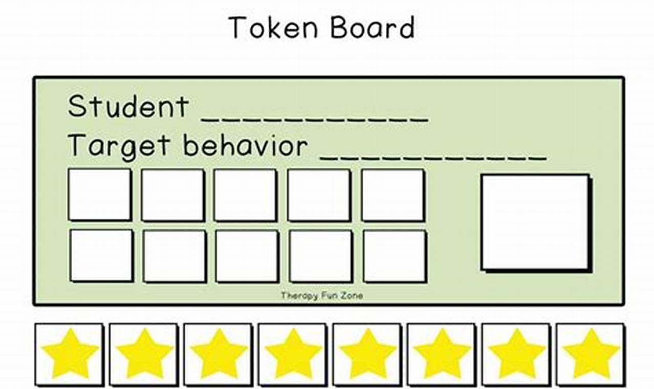 Customize Your Behavior Management: A Guide to Token Board Templates