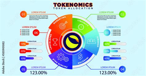 Tokenomics Infographic