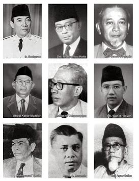 Tokoh Proklamasi Kemerdekaan Indonesia