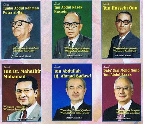 tokoh pendidikan Malaysia