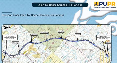 tol bogor serpong via parung