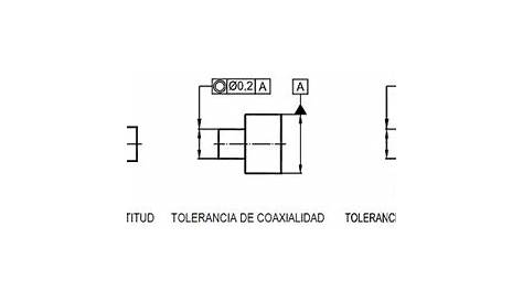 1.5.- Tolerancias de fabricación. | VP01.- Introducción a la Metrología