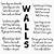 tom petty walls lyrics