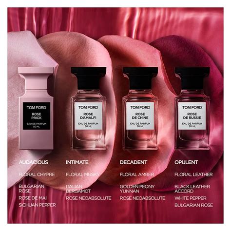 The Intricacies of Tom Ford's Rose Prick Beauty Trends