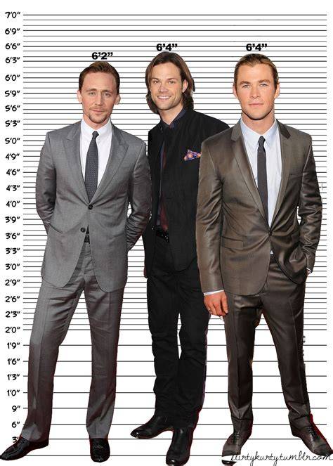 Unveiling The Height Of Tom Hiddleston: A Closer Look