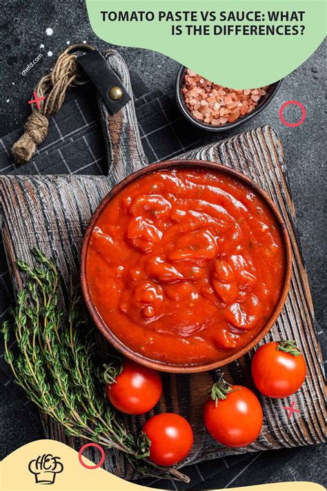 Tomato Paste Sauce Ratio