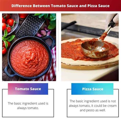 Tomato Sauce And Pizza Difference