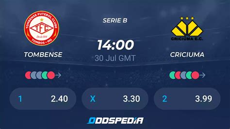 tombense vs criciuma prediction