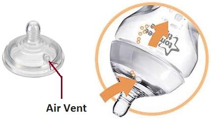 Tommee Tippee Air Vent Position