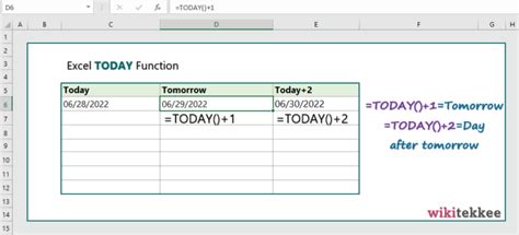 tomorrow date formula in excel