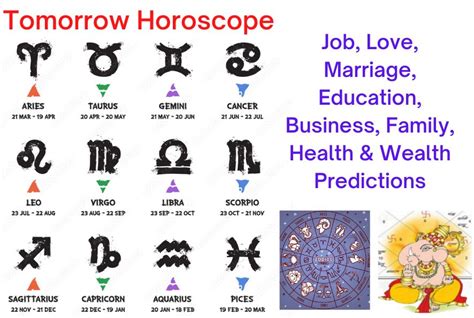 Tomorrow Horoscopes