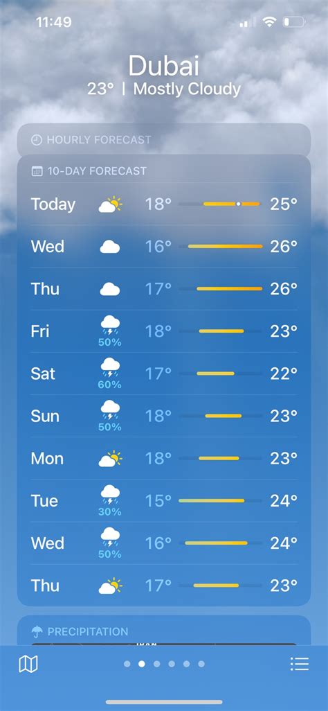 tomorrow weather in dubai