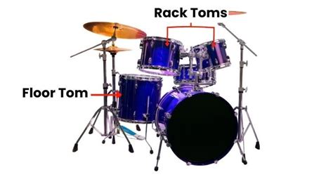 Toms In Drums