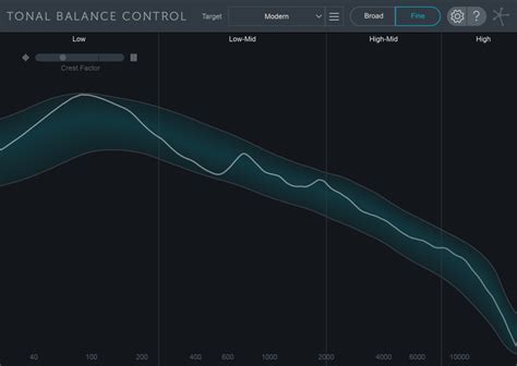 tonal balance control target curves download