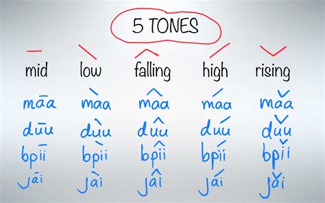 tonal language similar to thai