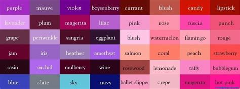 tonalidades de colores en ingles