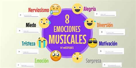 tonalidades musicales y emociones