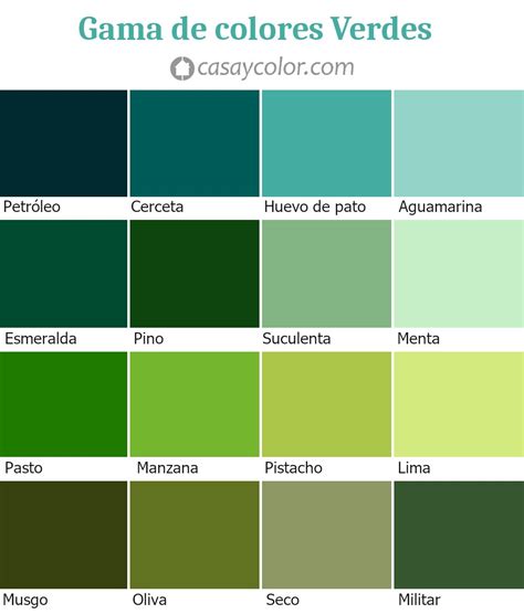 tonalidades verdes
