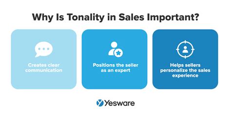 tonality in sales