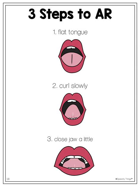 tongue position for r sound
