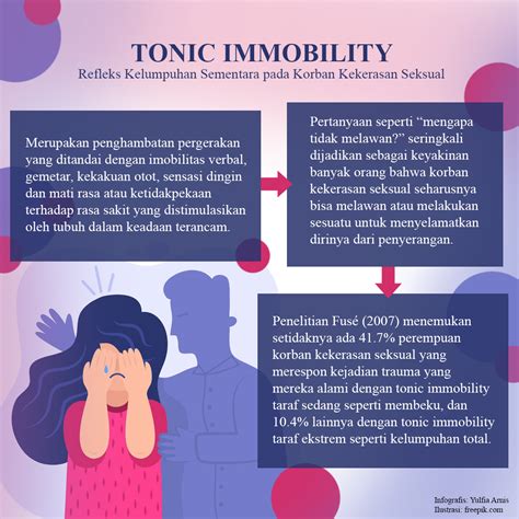 tonic immobility sexual assault