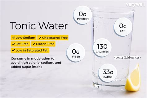 tonic water and quinine health benefits