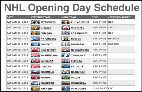 tonight's nhl schedule