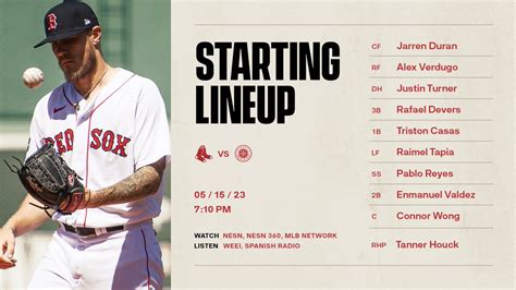 tonight's red sox starting lineup