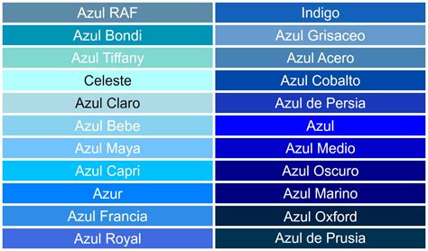 tonos de azul por nombre