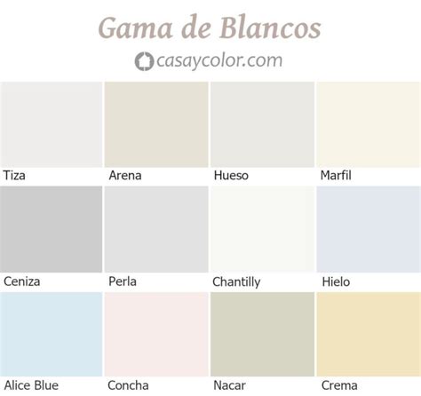 tonos de blanco para pintar paredes