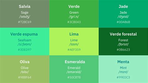 tonos de verde html