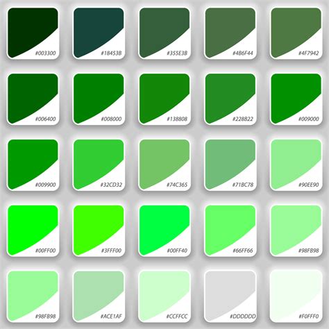 tons de cores verde