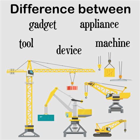 Tool And Device Difference