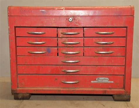 Tool Box Chests Used