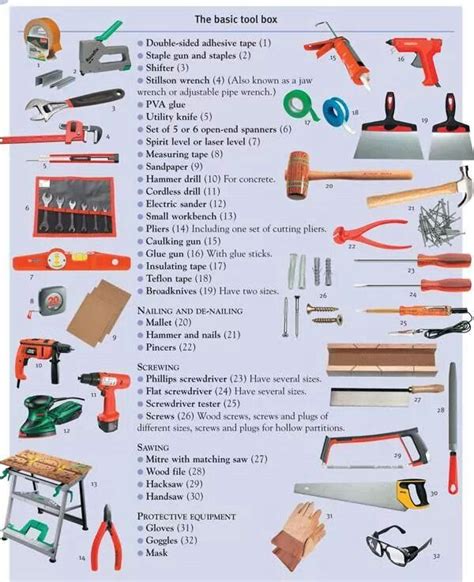 Tool Box Tools List