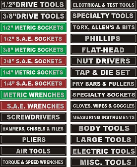 Tool Cabinet Labels