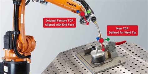 HTW von Fronius Zwei Roboter, Hunderte Bauteilgeometrien