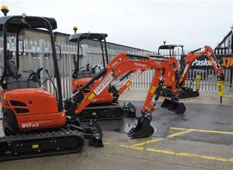 Tool Hire Queensburgh