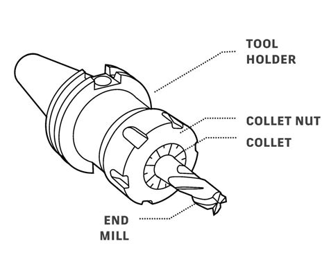 Tool Holder Assembly Drawing