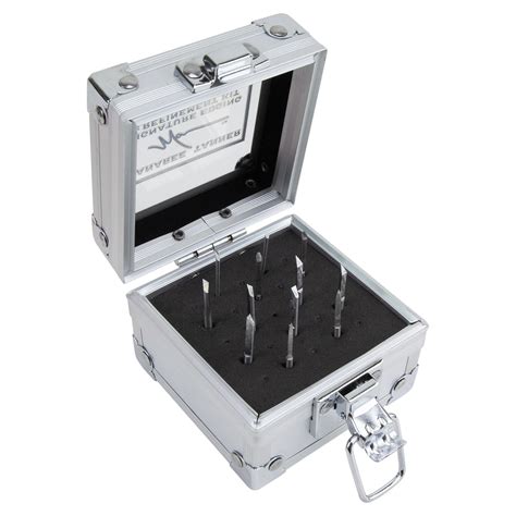 Tool of Refinement: Unlocking Potential and Success